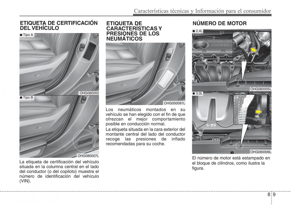 Hyundai Grandeur Azera HG V 5 manual del propietario / page 516