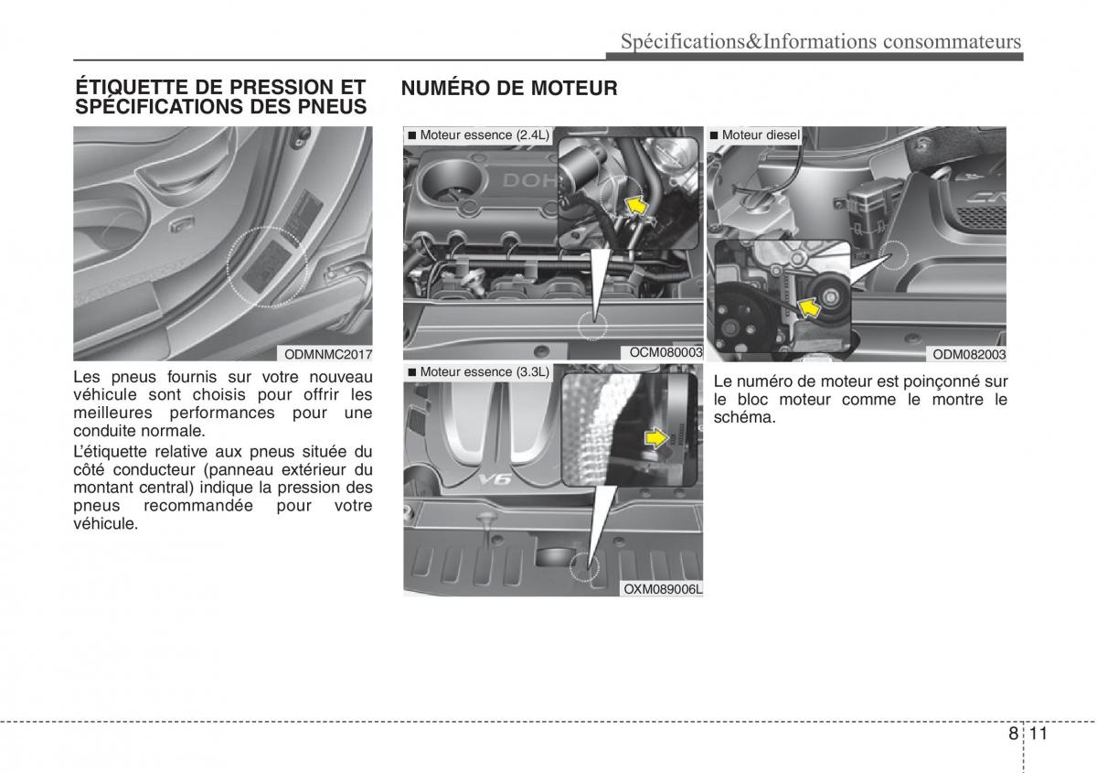 Hyundai Santa Fe III 3 manuel du proprietaire / page 736