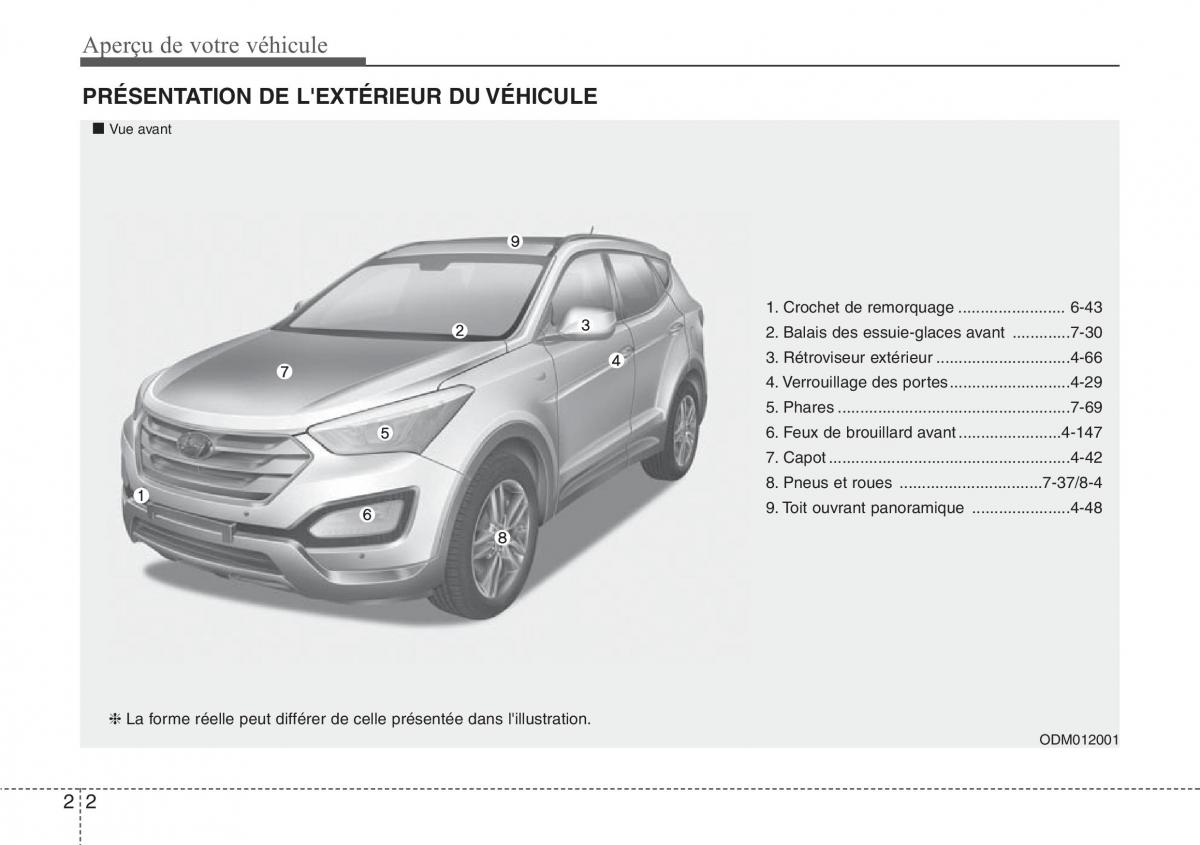 Hyundai Santa Fe III 3 manuel du proprietaire / page 13