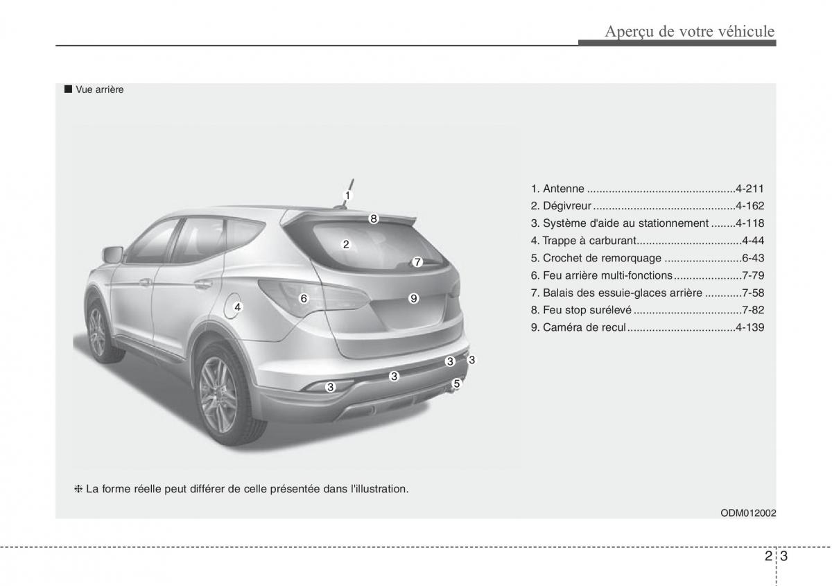 Hyundai Santa Fe III 3 manuel du proprietaire / page 14