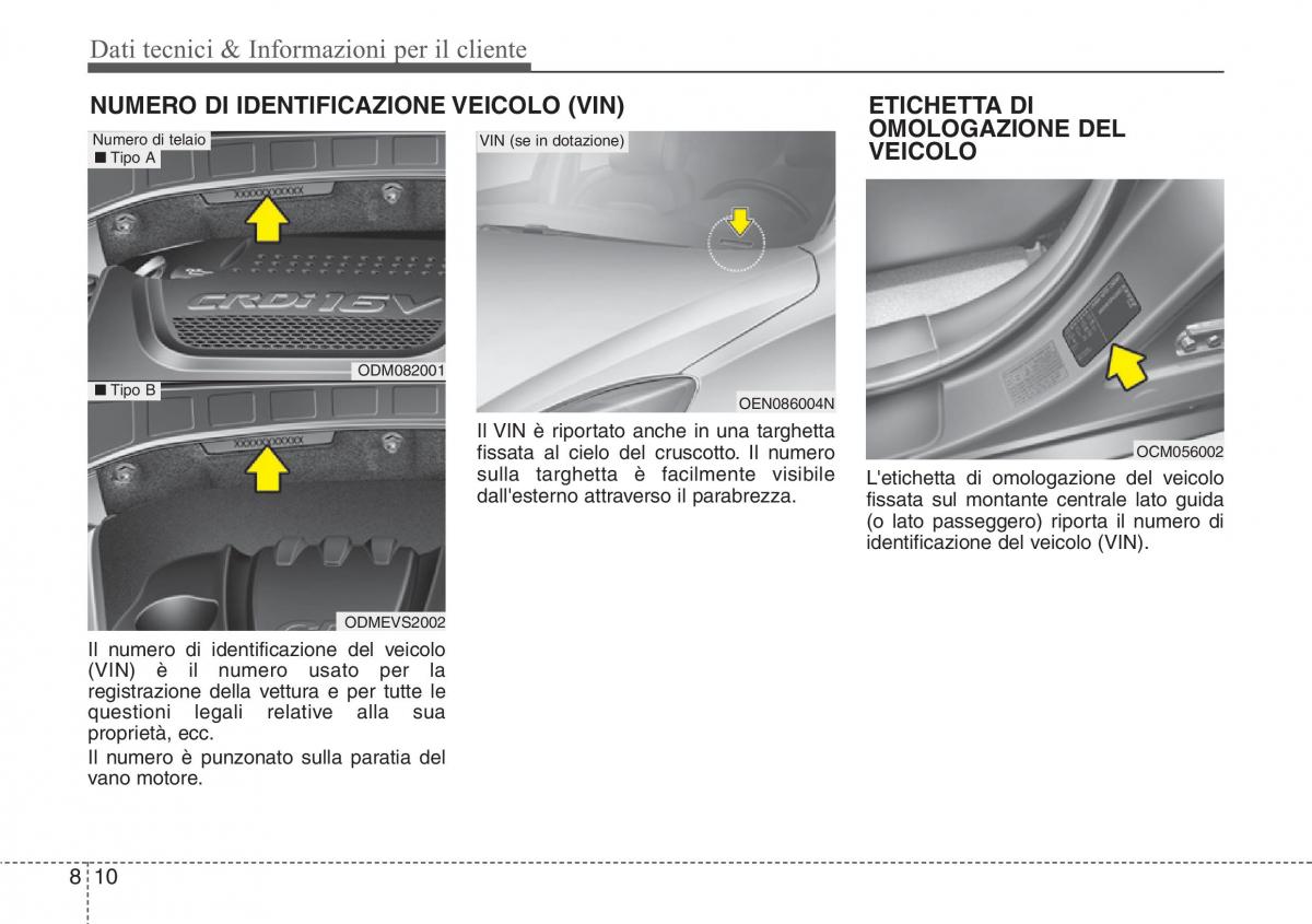 Hyundai Santa Fe III 3 manuale del proprietario / page 704