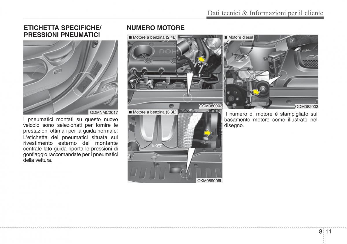 Hyundai Santa Fe III 3 manuale del proprietario / page 705