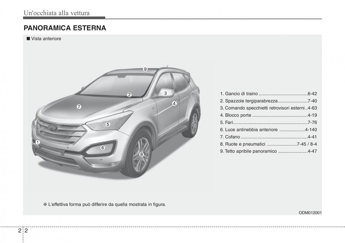 Hyundai Santa Fe III 3 manuale del proprietario / page 13