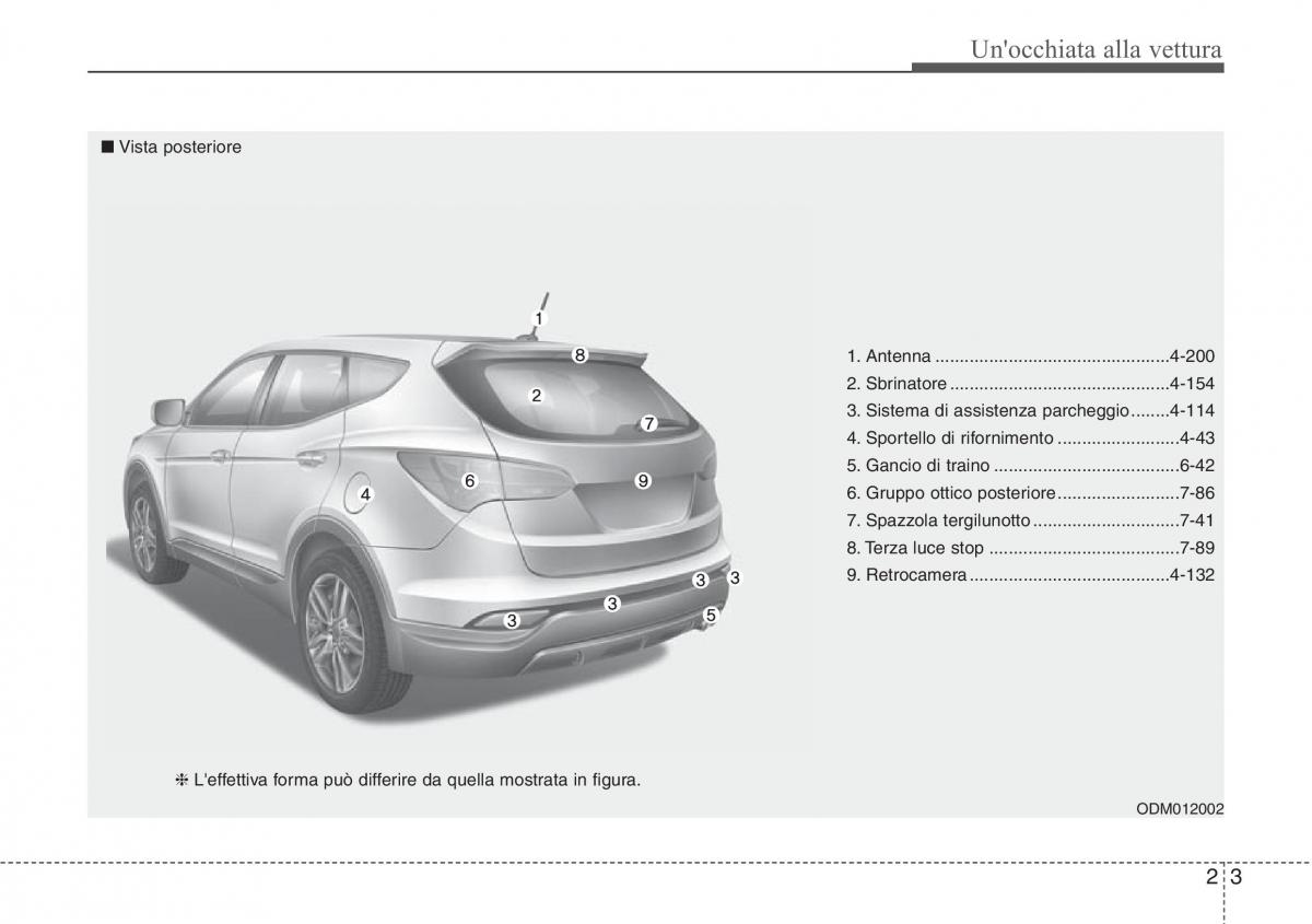 Hyundai Santa Fe III 3 manuale del proprietario / page 14