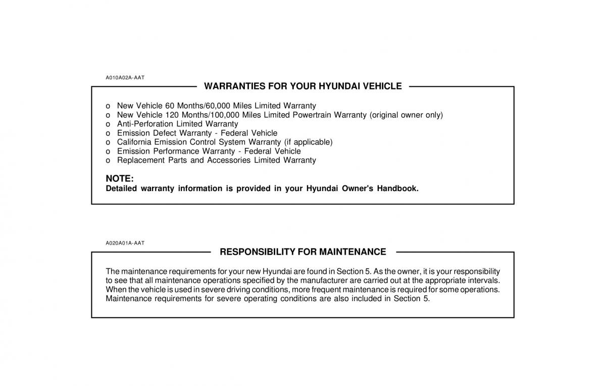 Hyundai Sonata EF IV 4 owners manual / page 3