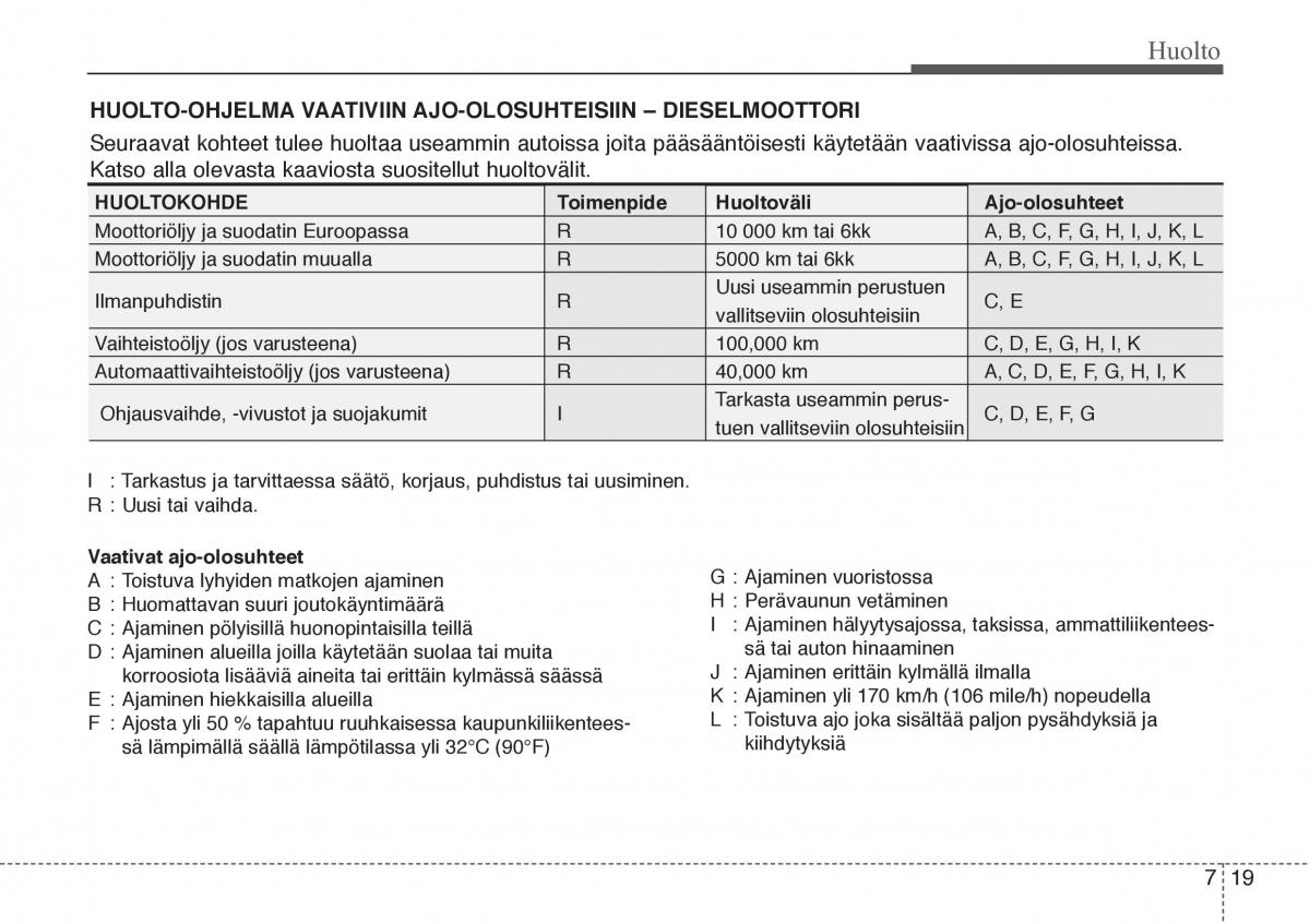 Hyundai Sonata NF V 5 omistajan kasikirja / page 320
