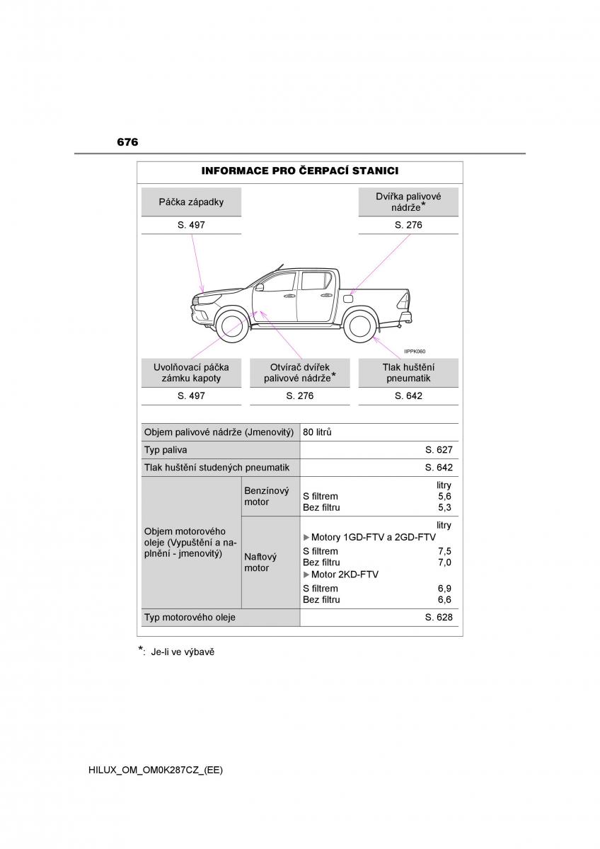 Toyota Hilux VIII 8 AN120 AN130 navod k obsludze / page 676
