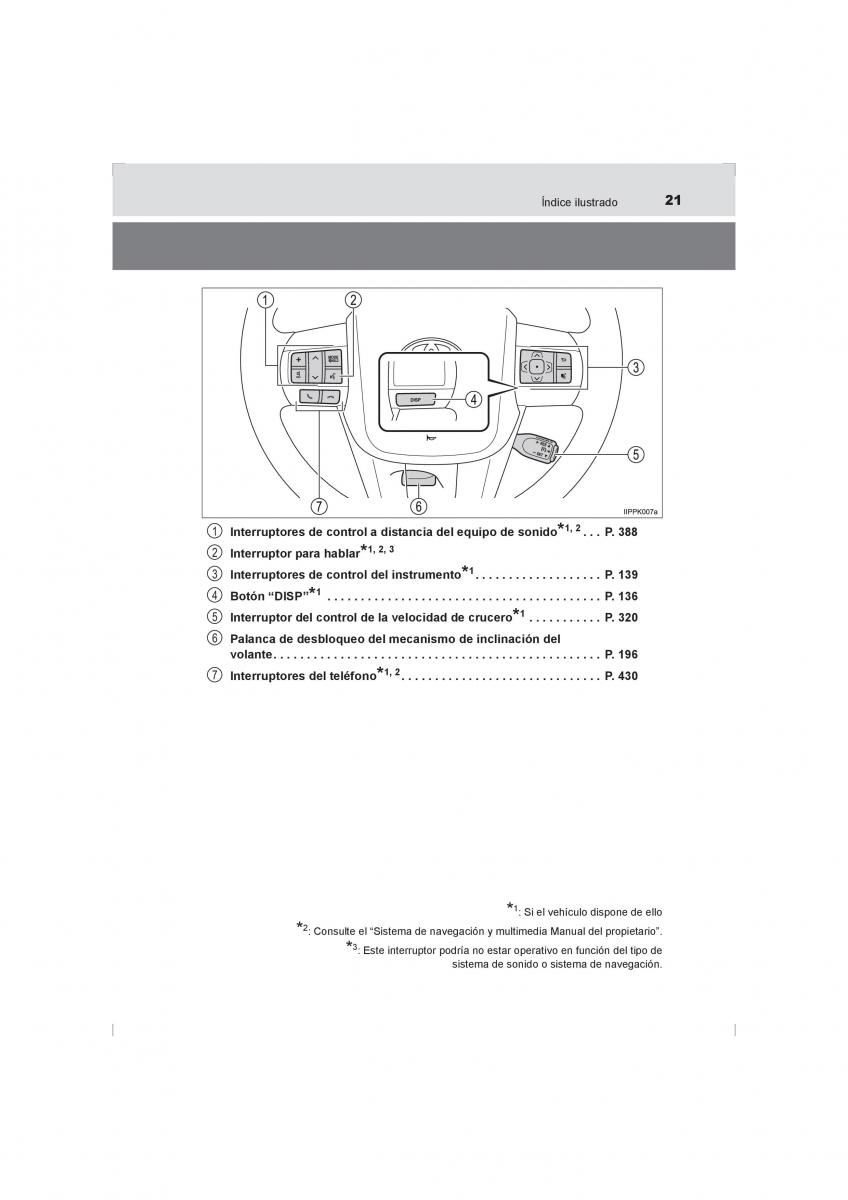 Toyota Hilux VIII 8 AN120 AN130 manual del propietario / page 21