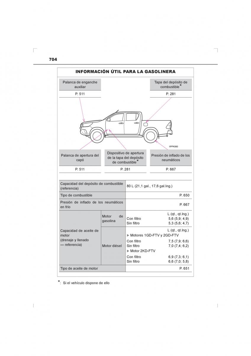 Toyota Hilux VIII 8 AN120 AN130 manual del propietario / page 704