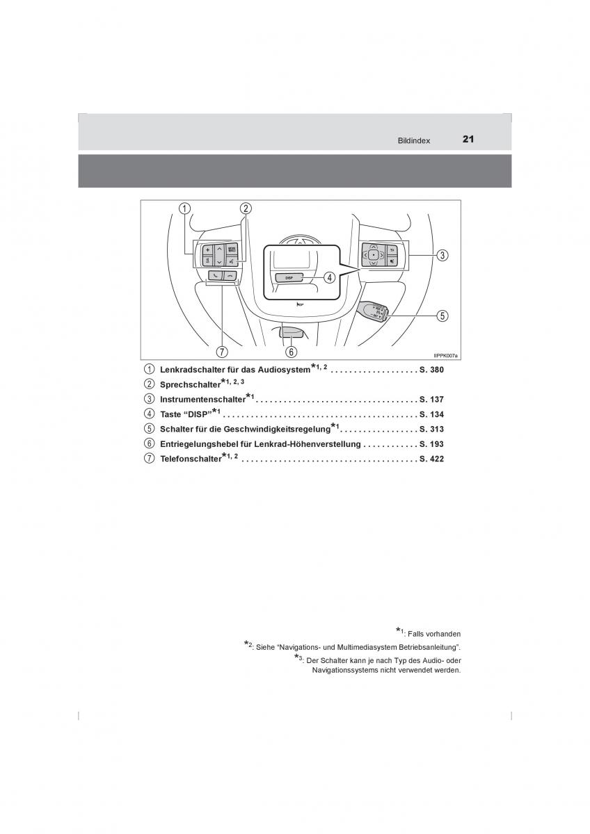 Toyota Hilux VIII 8 AN120 AN130 Handbuch / page 21