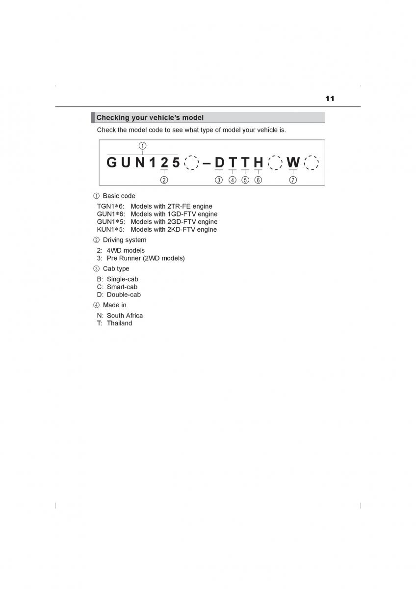 Toyota Hilux VIII 8 AN120 AN130 owners manual / page 11