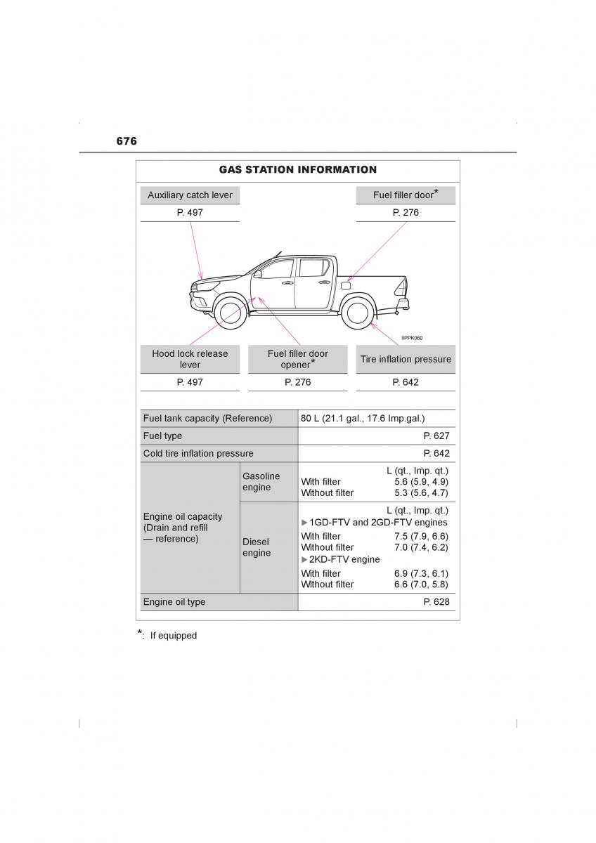 Toyota Hilux VIII 8 AN120 AN130 owners manual / page 676