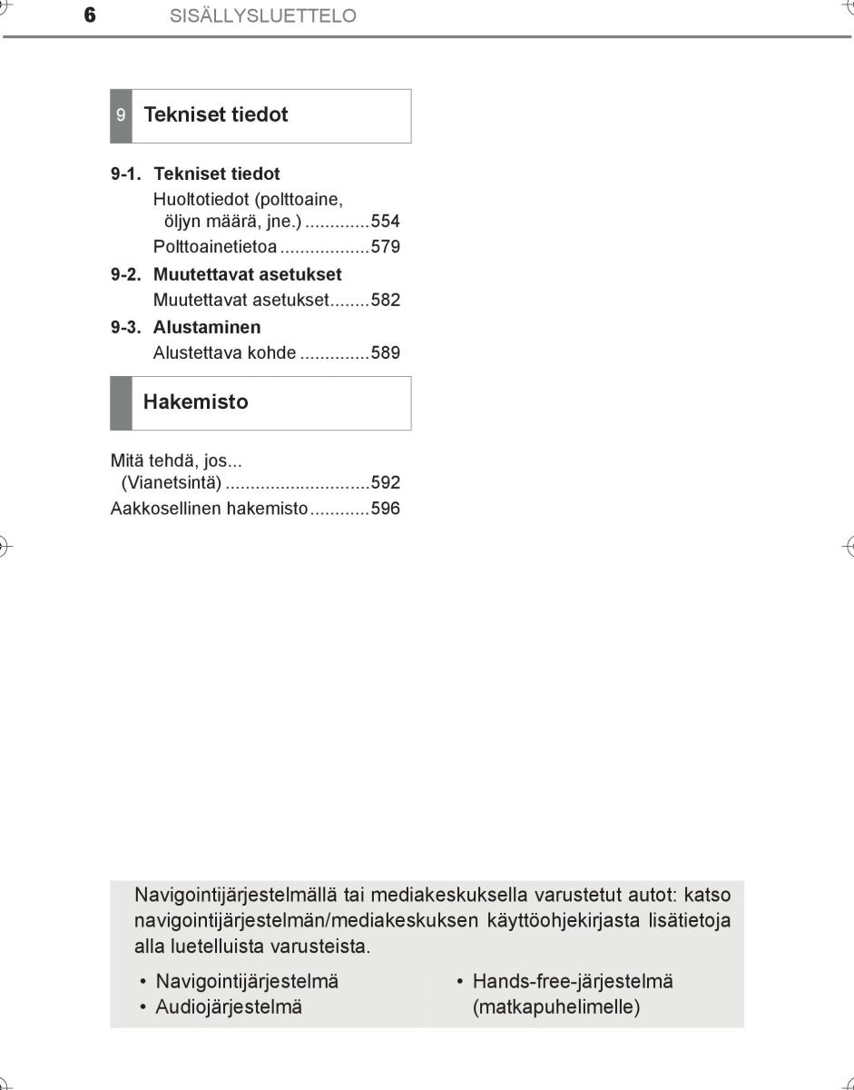 Toyota Hilux VIII 8 AN120 AN130 omistajan kasikirja / page 6