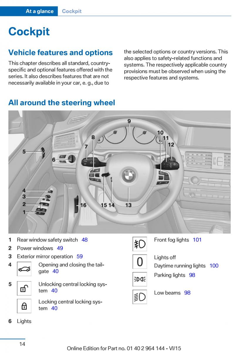 BMW X4 F26 owners manual / page 14