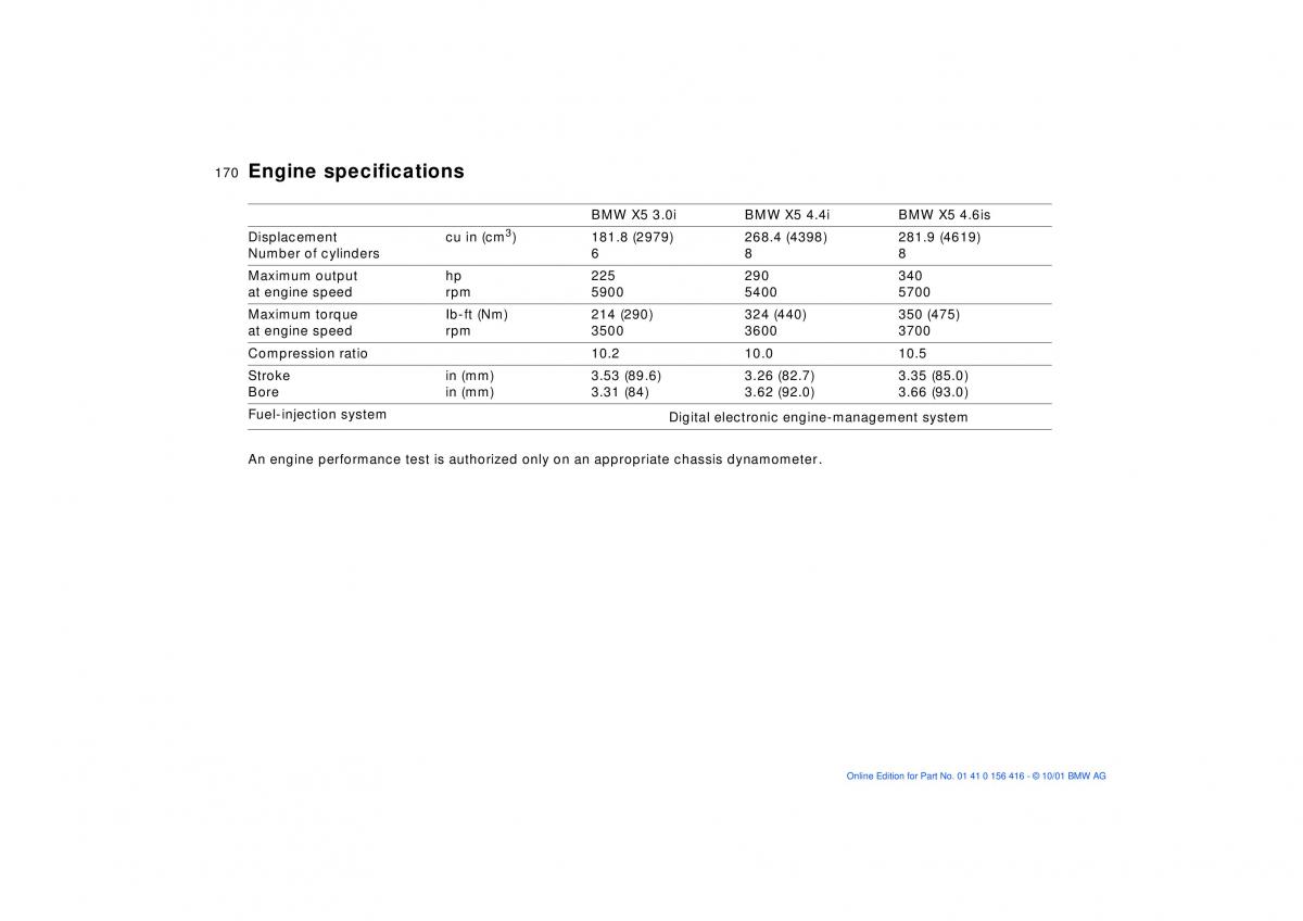 BMW X5 E53 owners manual / page 170