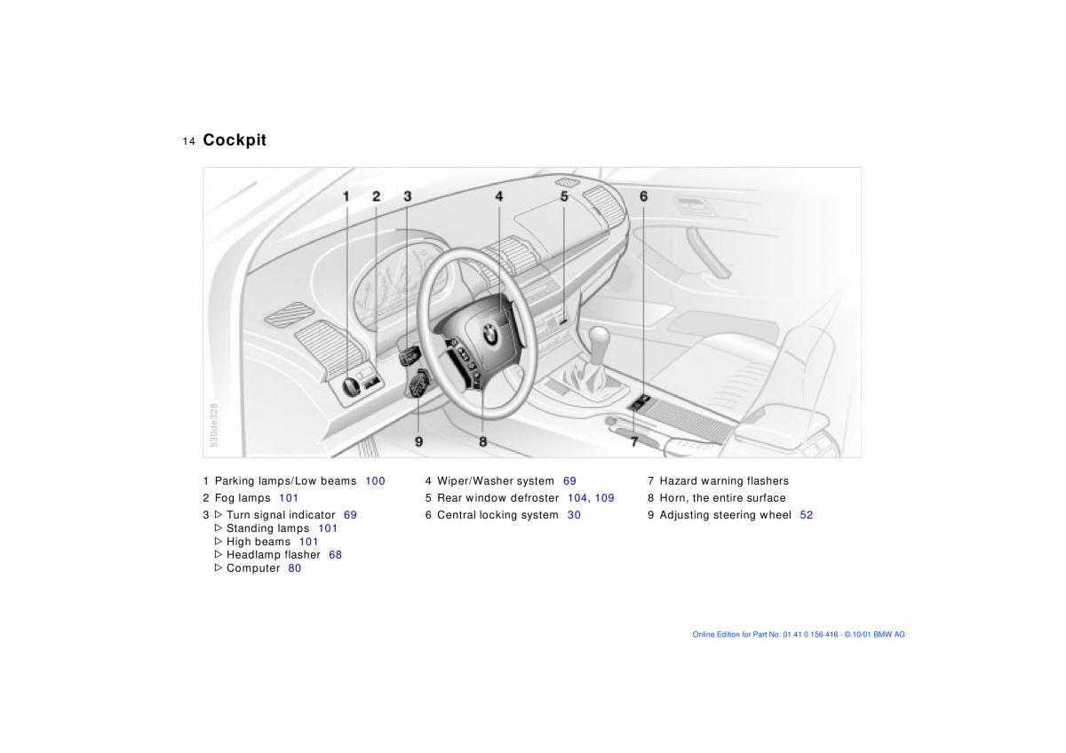 BMW X5 E53 owners manual / page 14