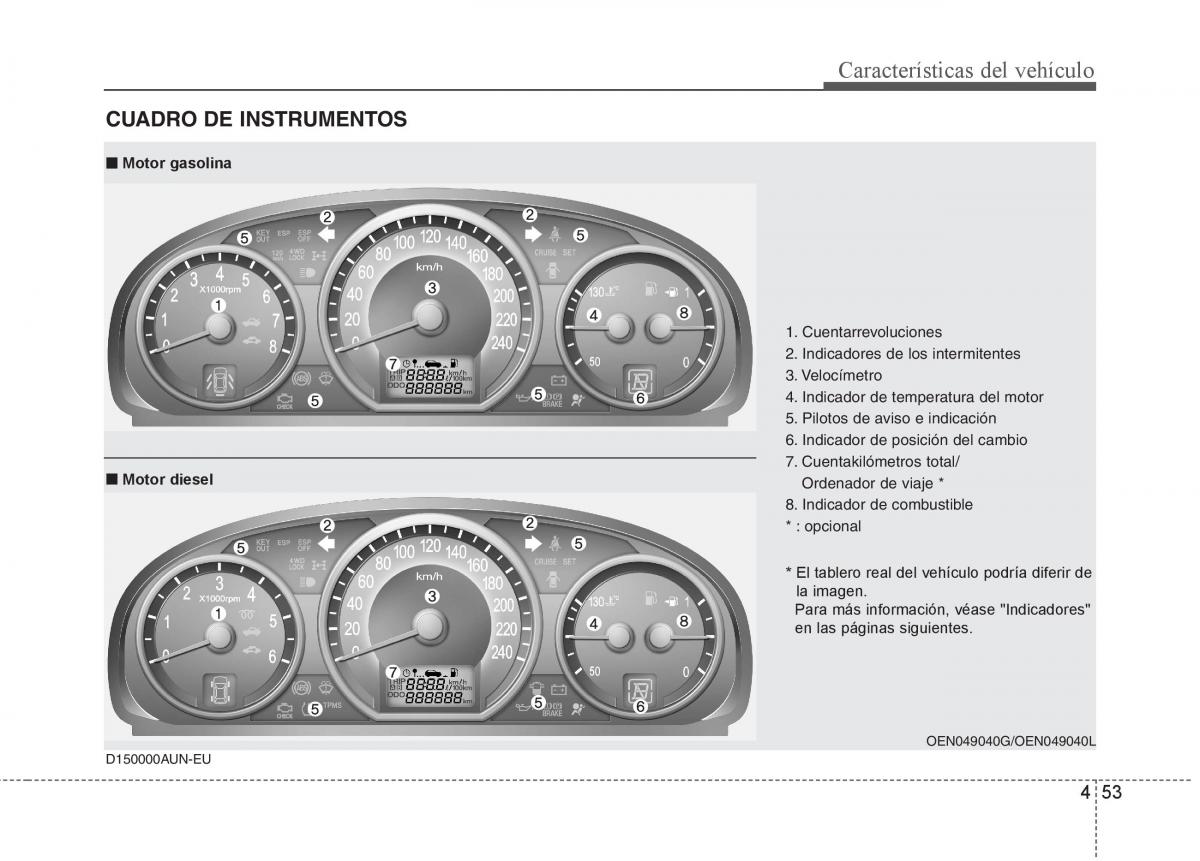 Hyundai ix55 Veracruz manual del propietario / page 138