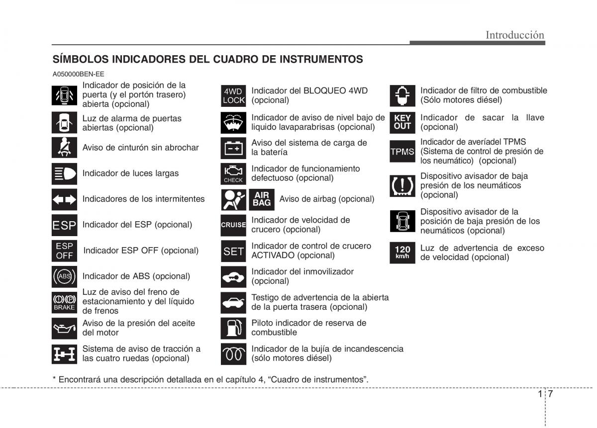 Hyundai ix55 Veracruz manual del propietario / page 14