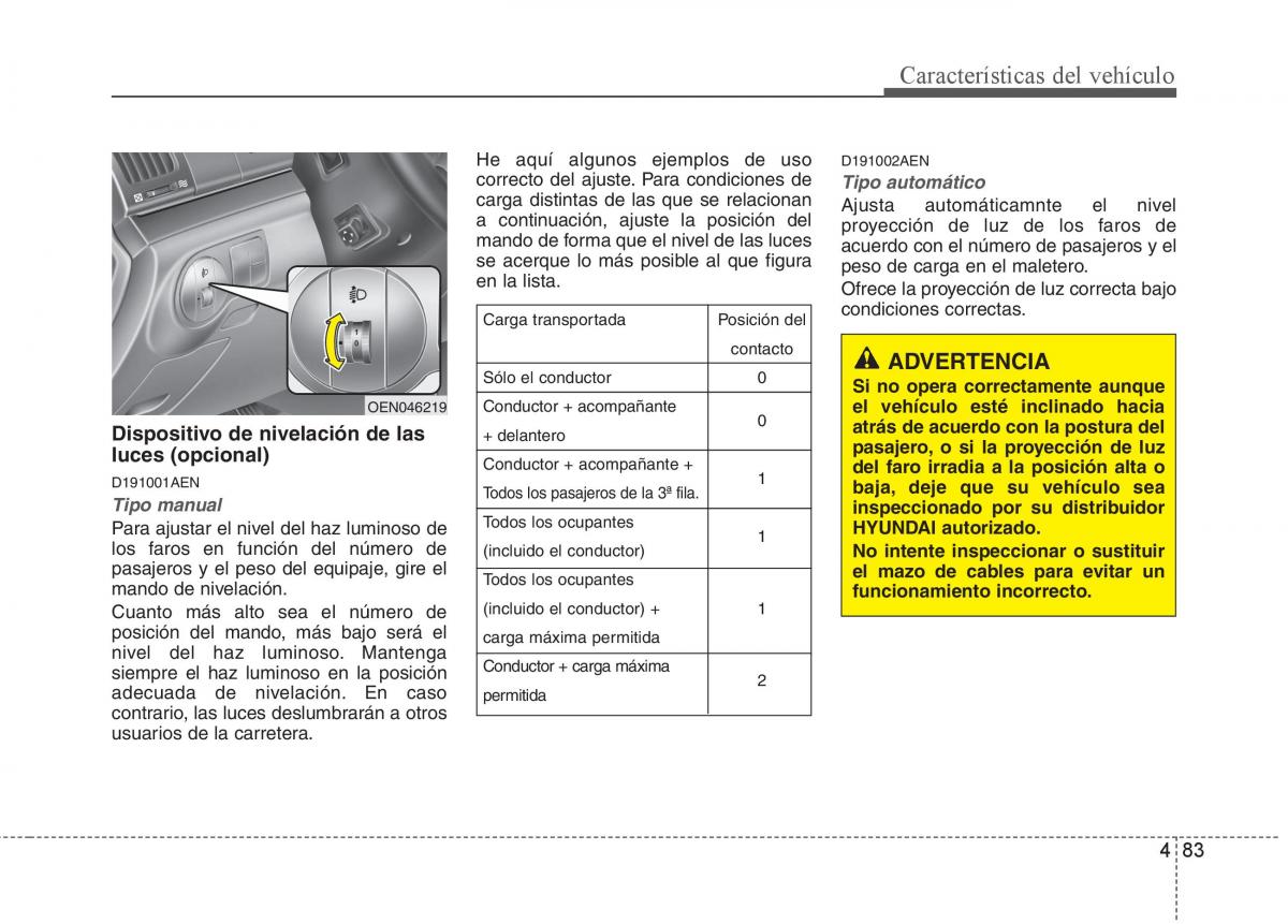 Hyundai ix55 Veracruz manual del propietario / page 168