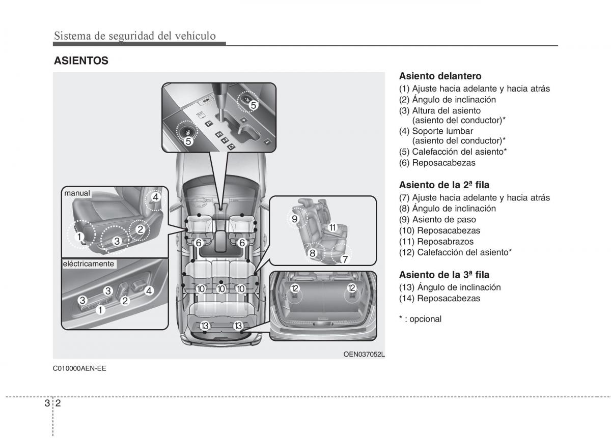 Hyundai ix55 Veracruz manual del propietario / page 21