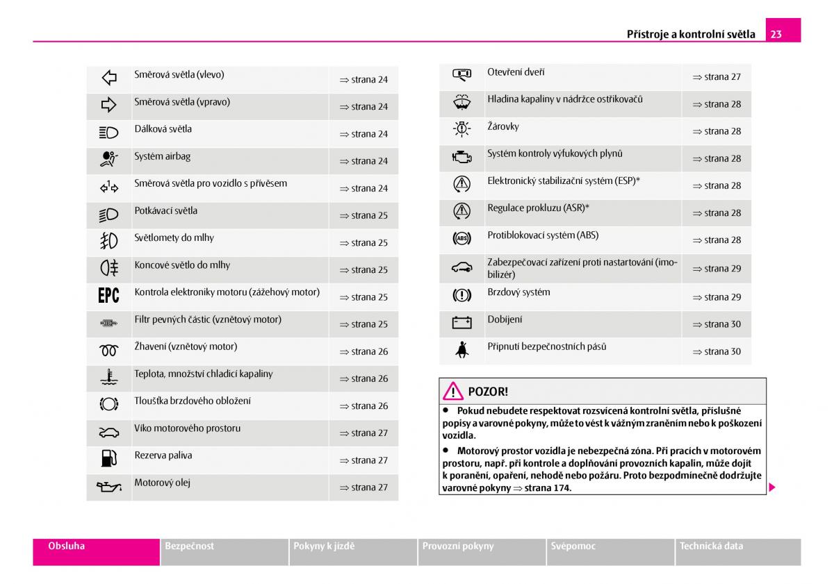 Skoda Superb I 1 navod k obsludze / page 24