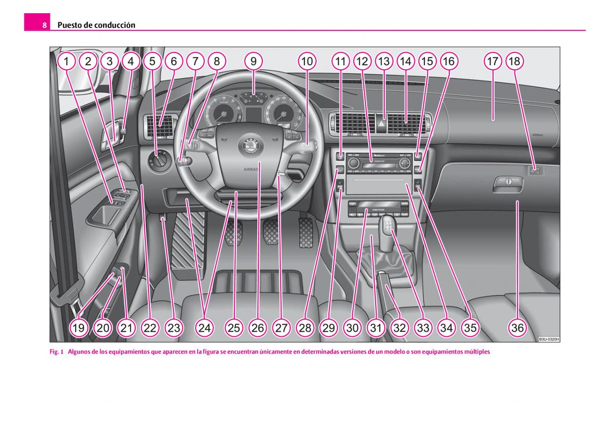 Skoda Superb I 1 manual del propietario / page 9