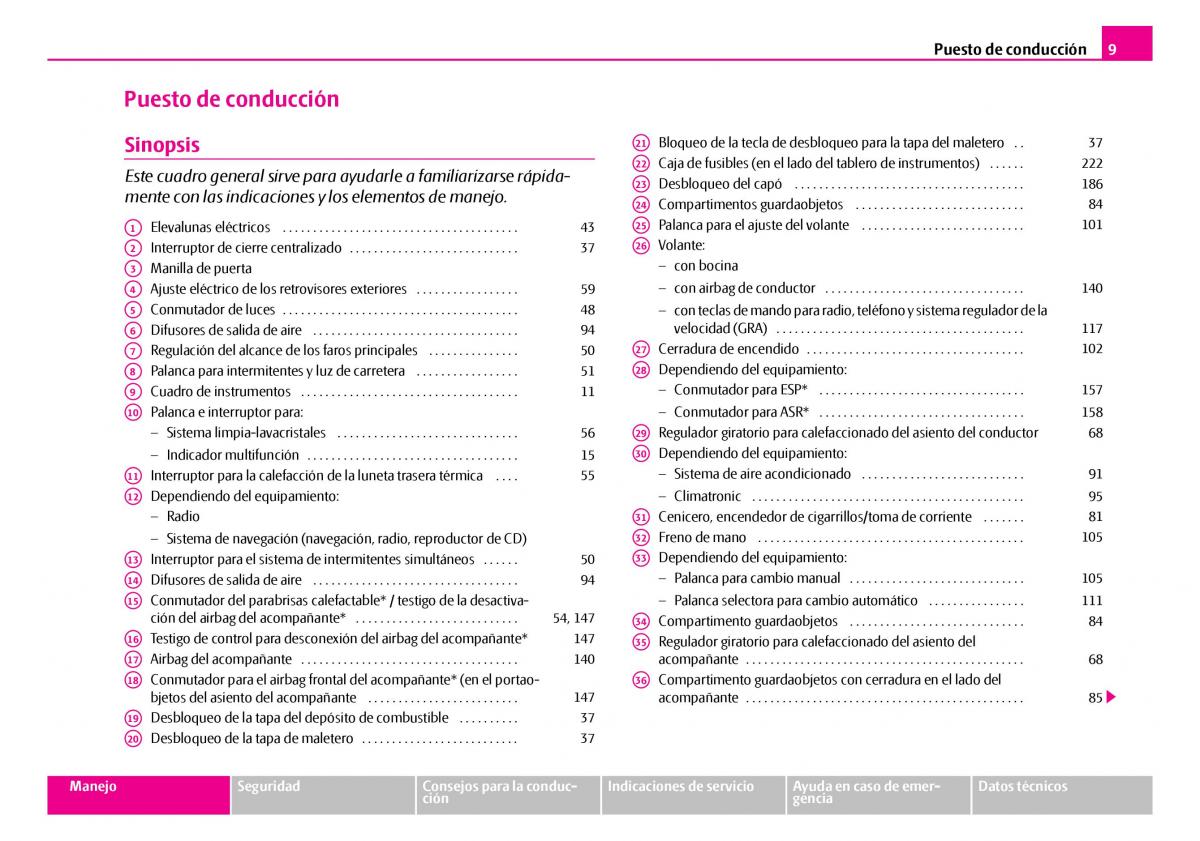 Skoda Superb I 1 manual del propietario / page 10