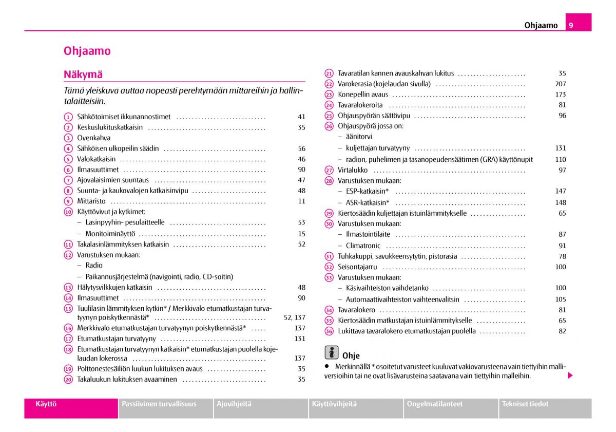 Skoda Superb I 1 omistajan kasikirja / page 10