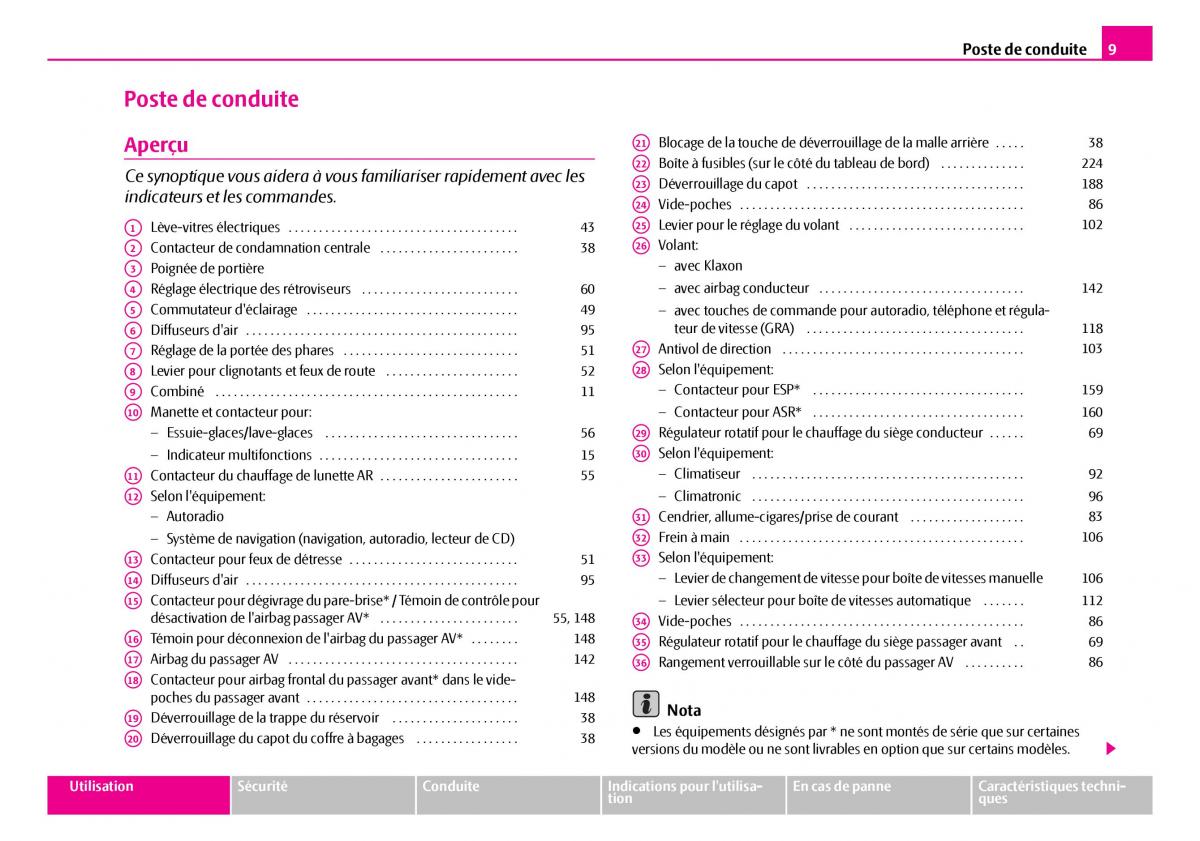 Skoda Superb I 1 manuel du proprietaire / page 10