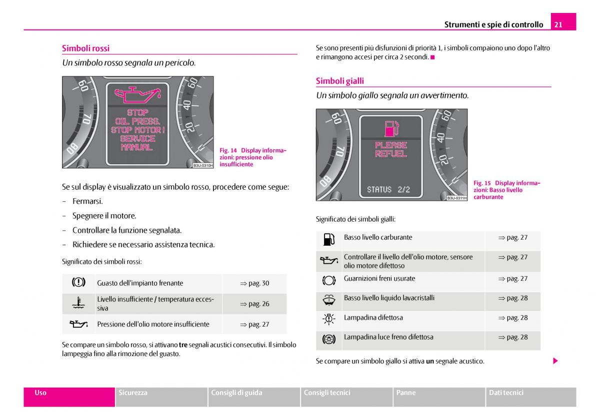 Skoda Superb I 1 manuale del proprietario / page 22