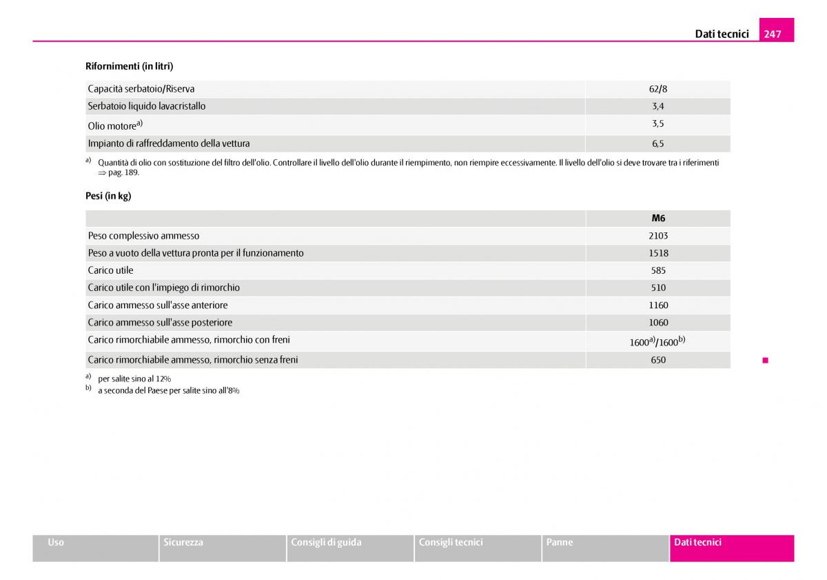 Skoda Superb I 1 manuale del proprietario / page 248