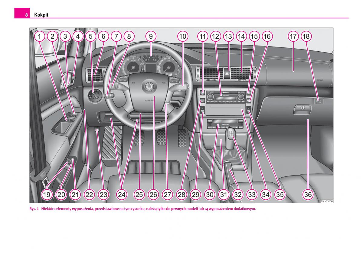 Skoda Superb I 1 instrukcja obslugi / page 9