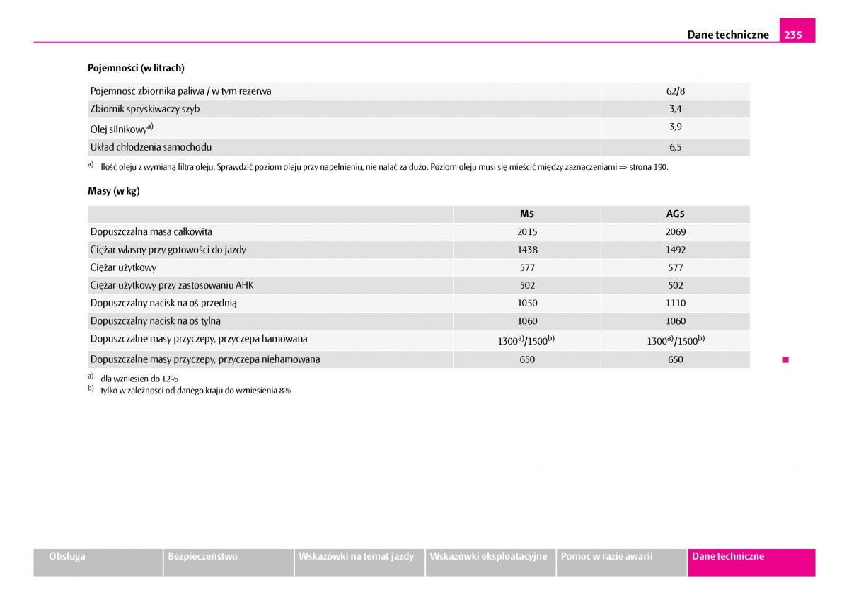 Skoda Superb I 1 instrukcja obslugi / page 236