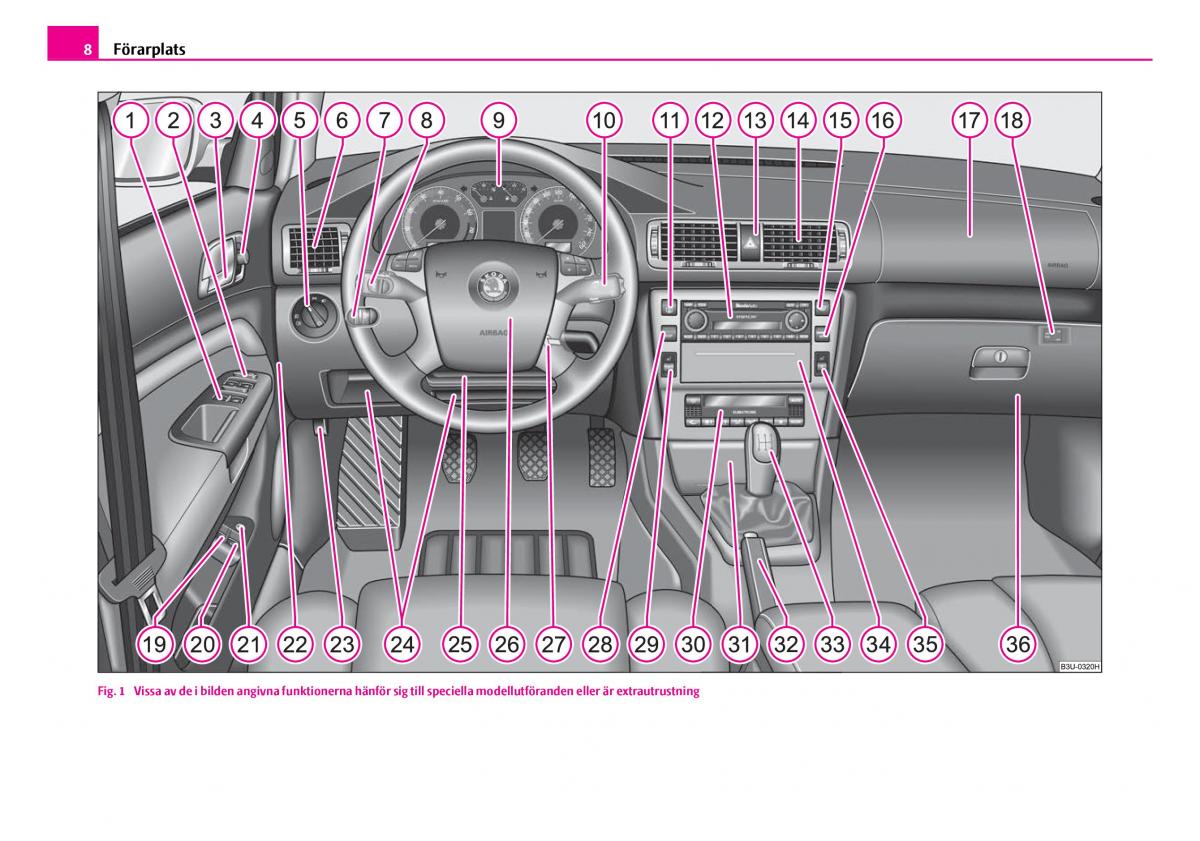 Skoda Superb I 1 instruktionsbok / page 9