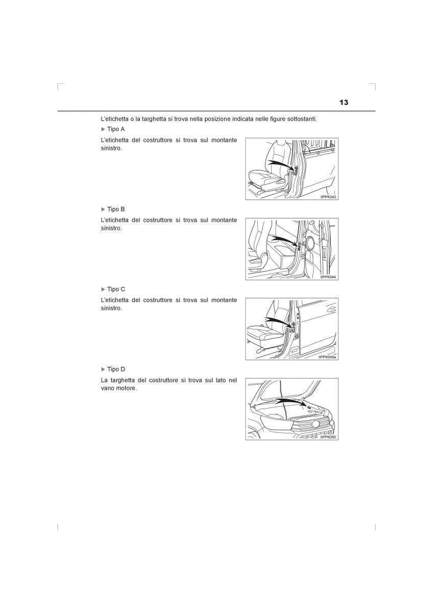 Toyota Hilux VIII 8 AN120 AN130 manuale del proprietario / page 13