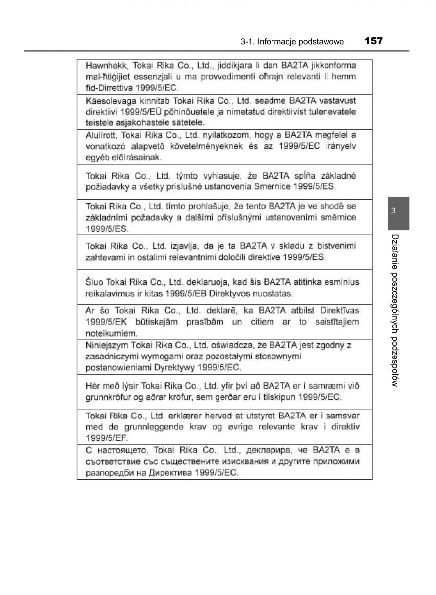 Toyota Hilux VIII 8 AN120 AN130 instrukcja obslugi / page 157