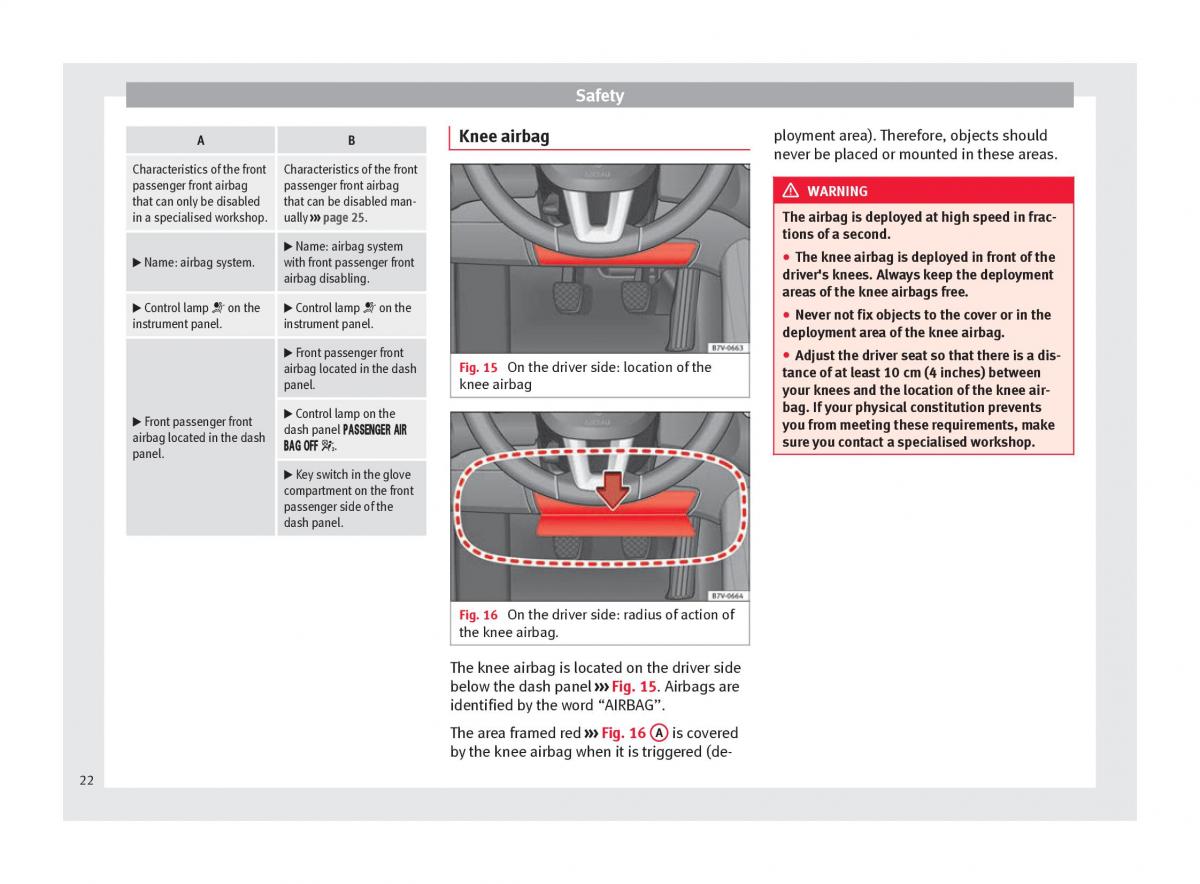 Seat Alhambra II 2 owners manual / page 24