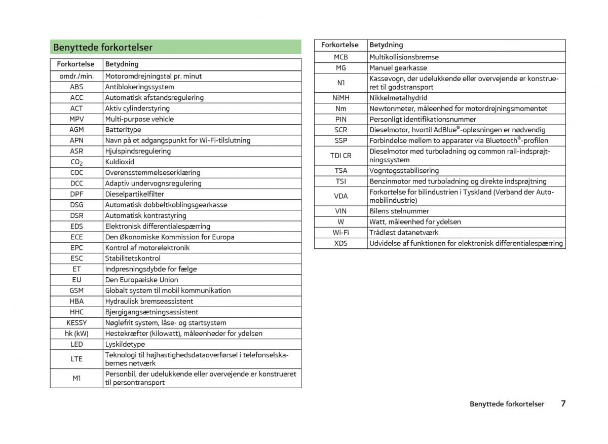 Skoda Superb III 3 Bilens instruktionsbog / page 10