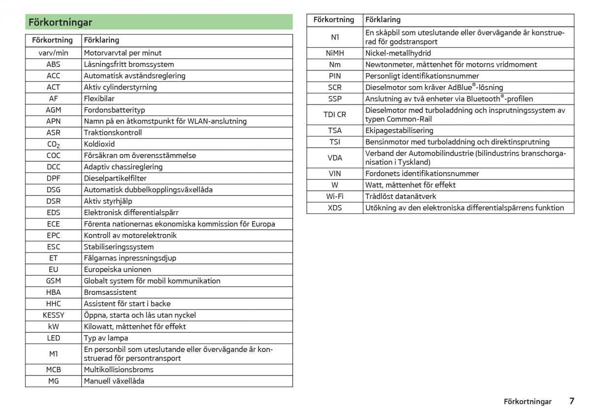 Skoda Superb III 3 instruktionsbok / page 9