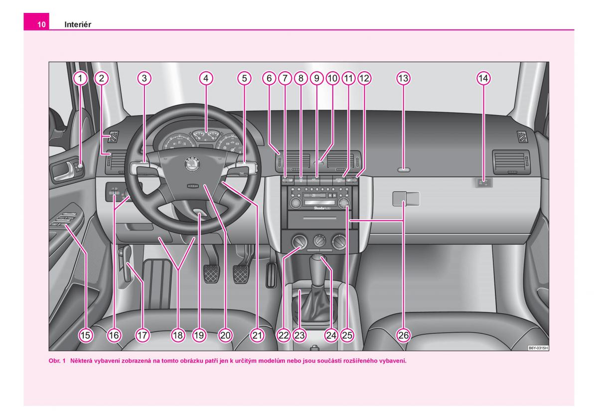 Skoda Fabia I 1 navod k obsludze / page 11
