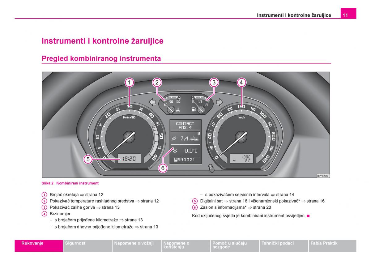 Skoda Fabia I 1 vlasnicko uputstvo / page 12