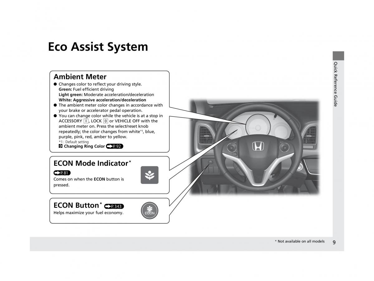 Honda HR V II 2 owners manual / page 10