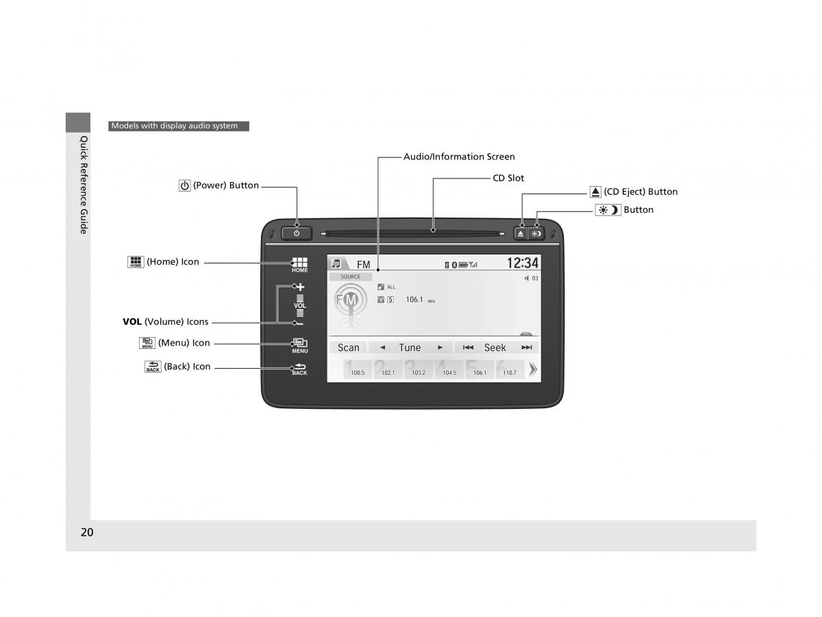 Honda HR V II 2 owners manual / page 21