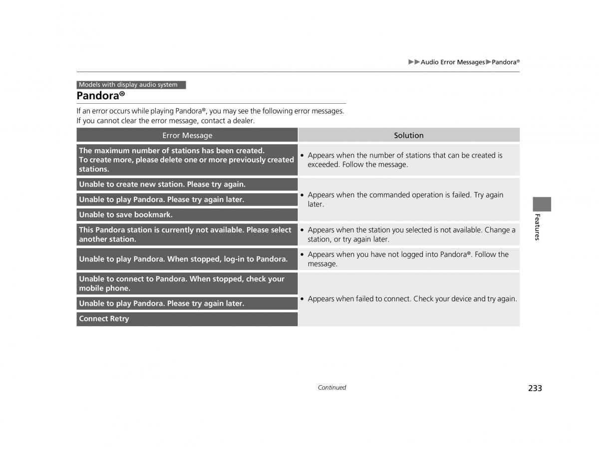 Honda HR V II 2 owners manual / page 234