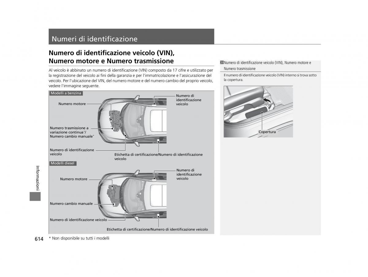 Honda HR V II 2 manuale del proprietario / page 615