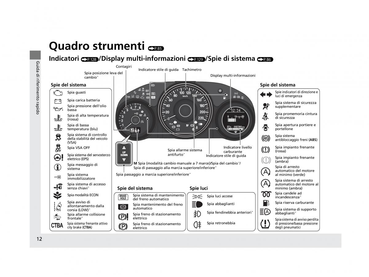 Honda HR V II 2 manuale del proprietario / page 13