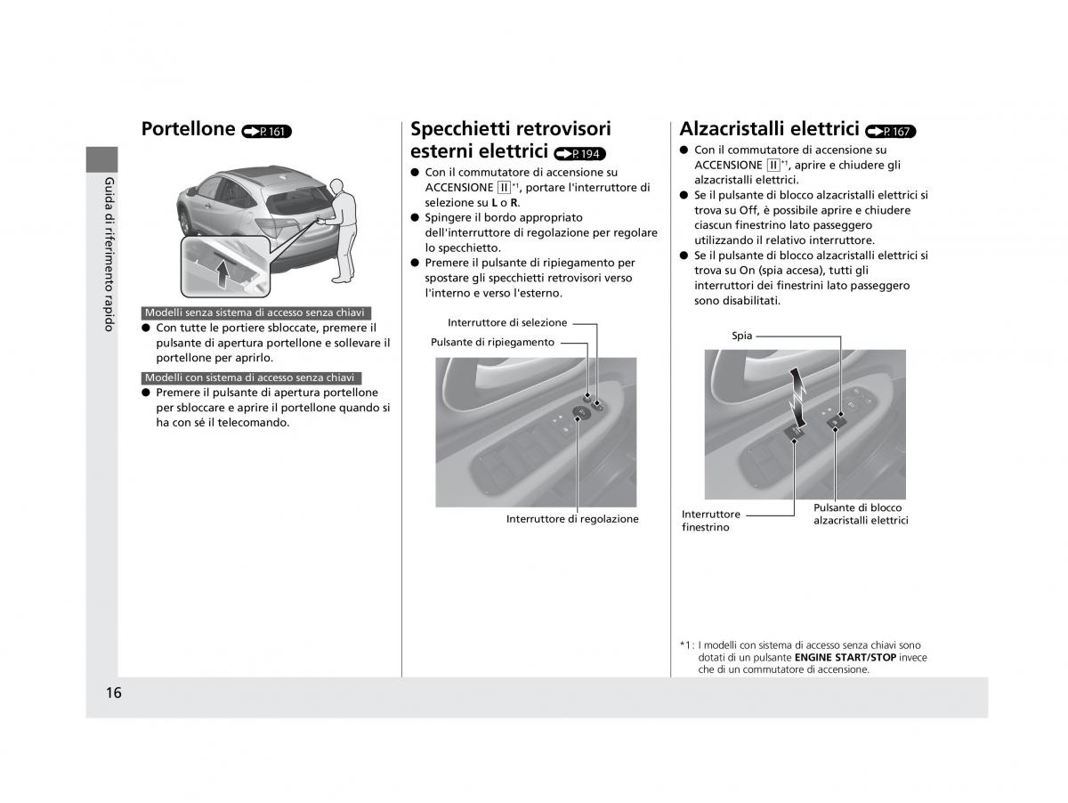 Honda HR V II 2 manuale del proprietario / page 17