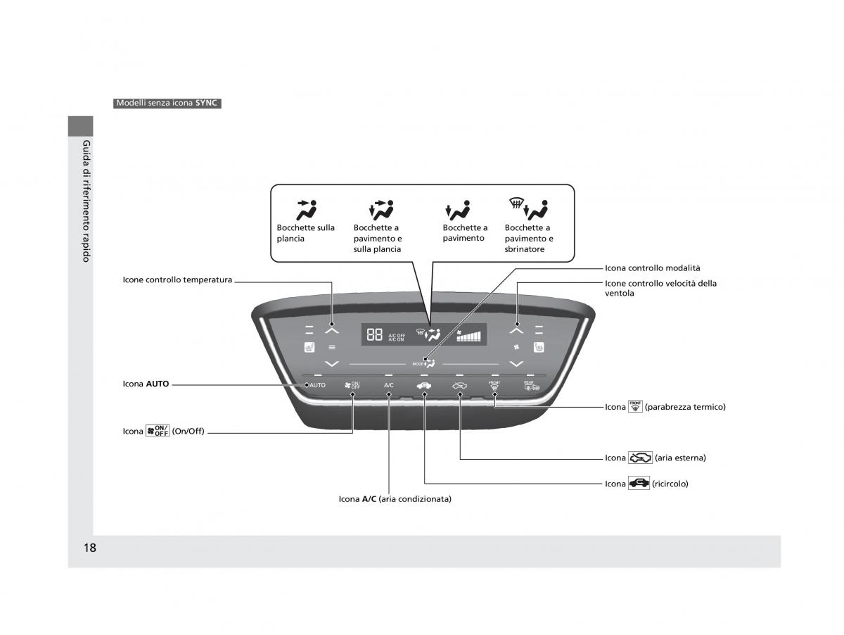 manual Honda HR V Honda HR V II 2 manuale del proprietario / page 19