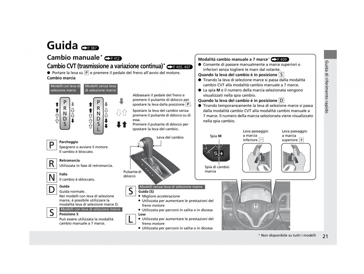 Honda HR V II 2 manuale del proprietario / page 22