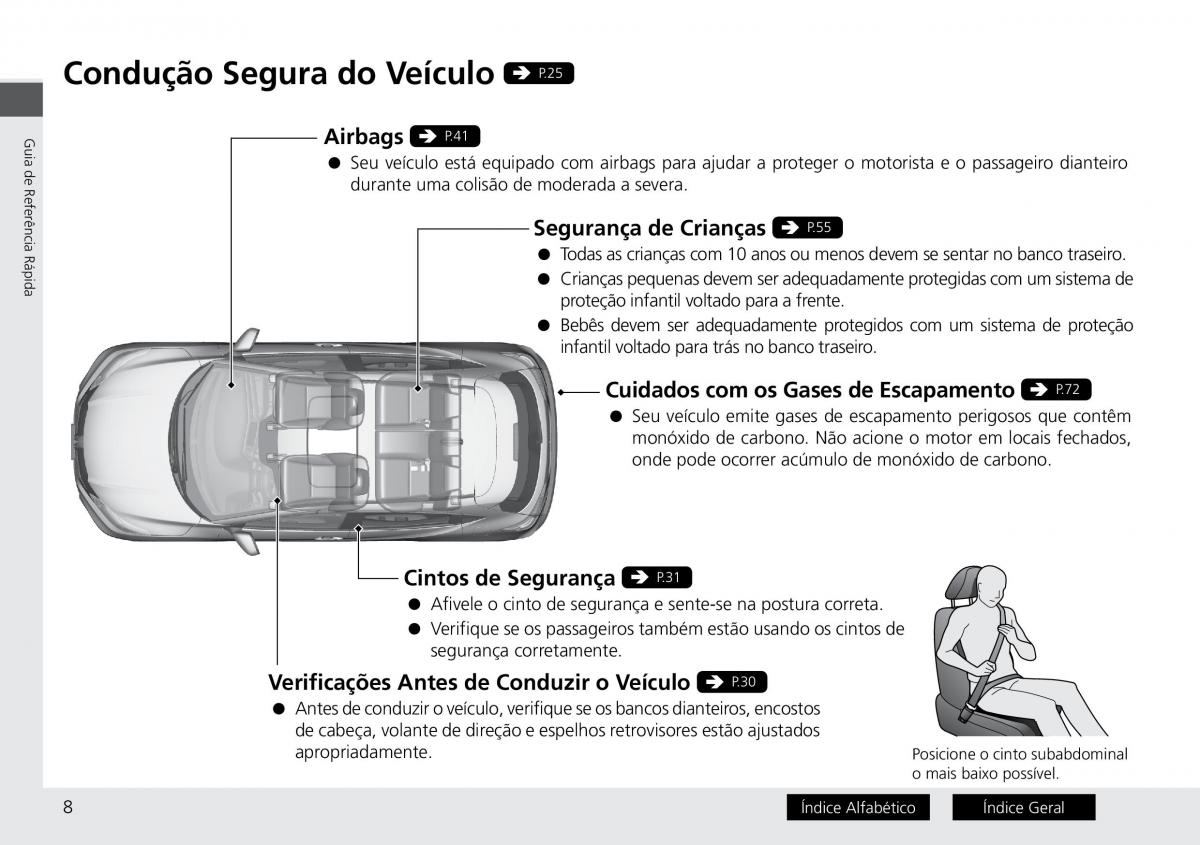 Honda HR V II 2 manual del propietario / page 16
